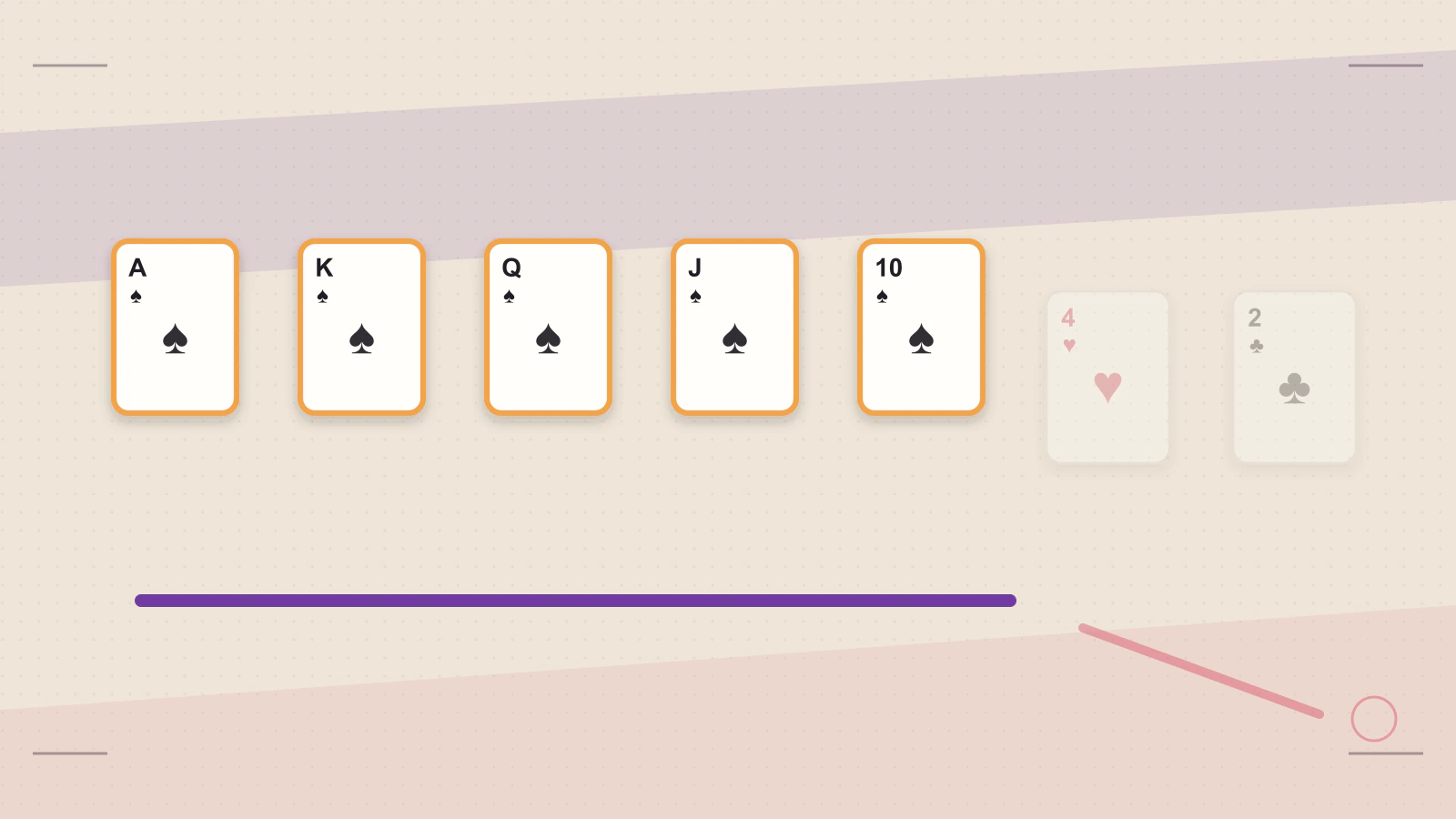 Seven available cards narrow to the exact five that play at showdown.